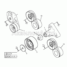Натяжители ремней