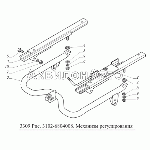 Механизм регулирования