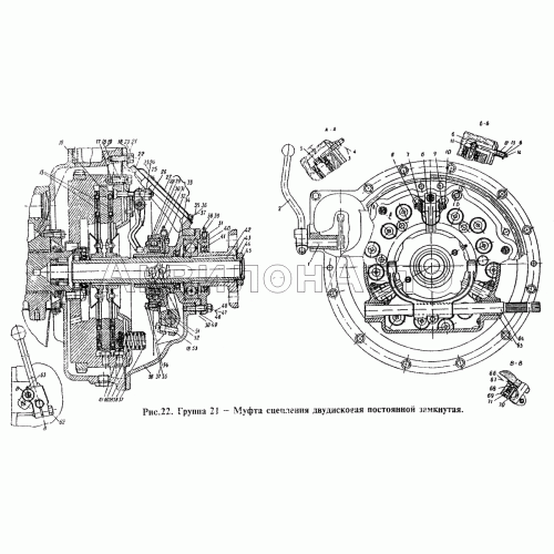 Муфта сцепления двухдисковая постоянно замкнутая