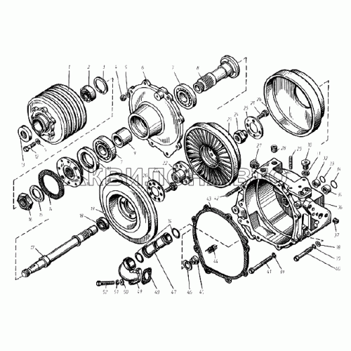 Гидромуфта привода вентилятора Гидромуфта привода вентилятора