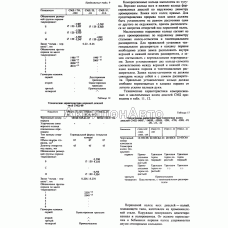 Кривошипно-шатунный механизм 2
