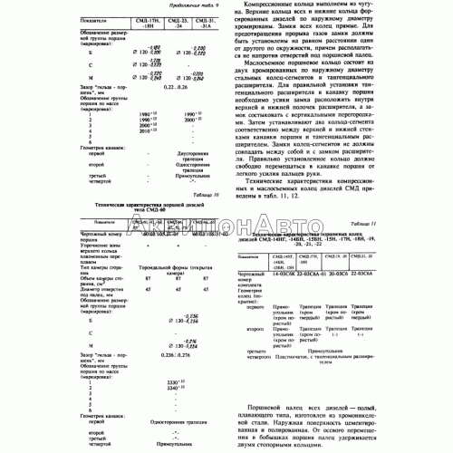 Кривошипно-шатунный механизм 2