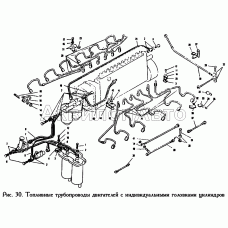 Топливные трубопроводы двигателей с индивидуальными головками цилиндров