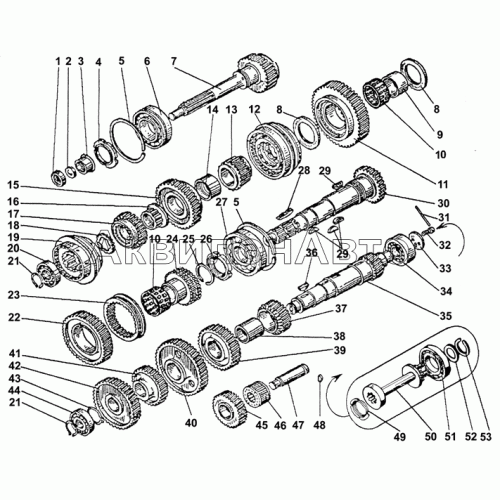 Валы и шестерни коробок передач Валы и шестерни коробок передач