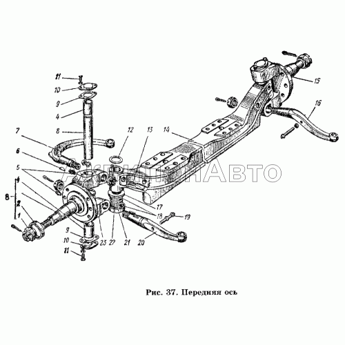 Передняя ось Передняя ось