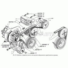 Генератор с вакуумным насосом, насос рулевого гидроусилителя, привод навесных агрегатов