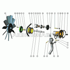 Установка водяного насоса, установка муфты вентилятора Установка водяного насоса, установка муфты вентилятора