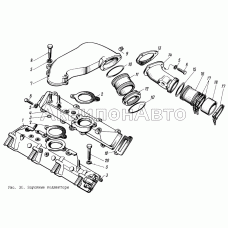 Впускные коллекторы