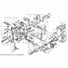 Регулятор частоты вращения