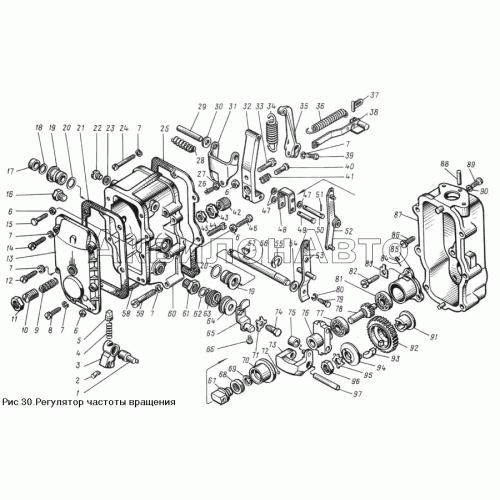 Регулятор частоты вращения