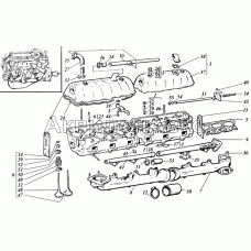 Головка цилиндров