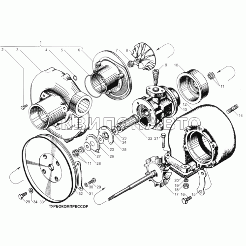 Турбокомпрессор Турбокомпрессор