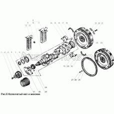 Коленчатый вал и маховик