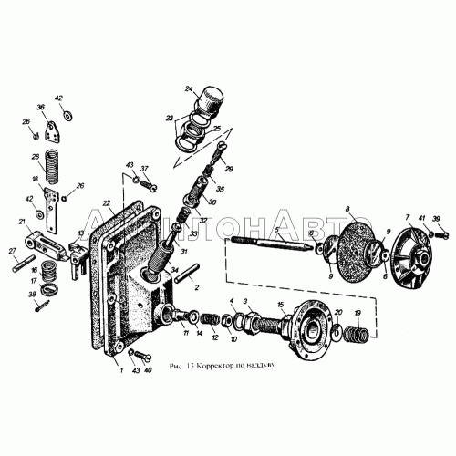 Корректор по наддуву Корректор по наддуву