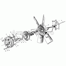 Установка муфты вентилятора