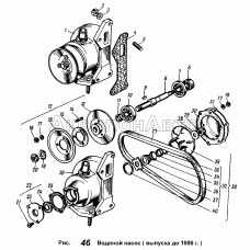 Водяной насос (выпуска 1986 г.)