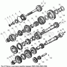 Валы и шестеренки коробок передач ЯМЗ-238А, ЯМЗ-238Б