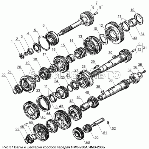 Валы и шестеренки коробок передач ЯМЗ-238А, ЯМЗ-238Б Валы и шестеренки коробок передач ЯМЗ-238А, ЯМЗ-238Б