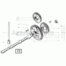 Распределение СМД-60, -62, -64, -66, -72