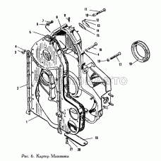 Картер маховика