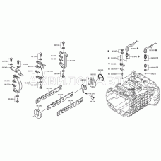 Переключение