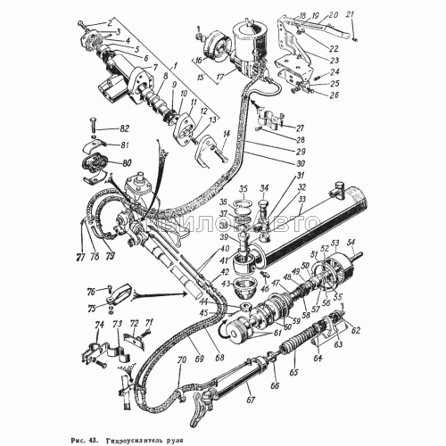 Гидроусилитель руля Гидроусилитель руля