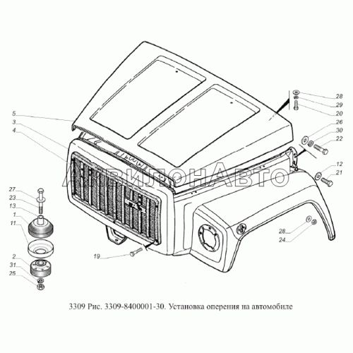 Установка оперения на автомобиле Установка оперения на автомобиле