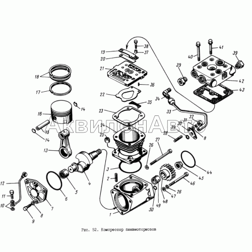 Компрессор пневмотормозов