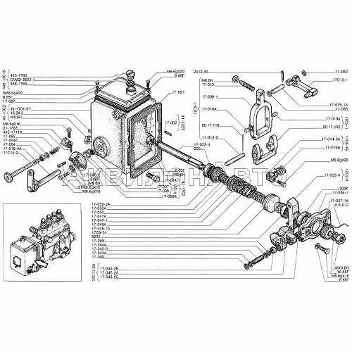 Регулятор частоты вращения тип РВ-880 Регулятор частоты вращения тип РВ-880