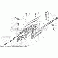 Топливный насос высокого давления