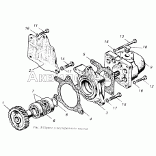 Привод шестеренного насоса