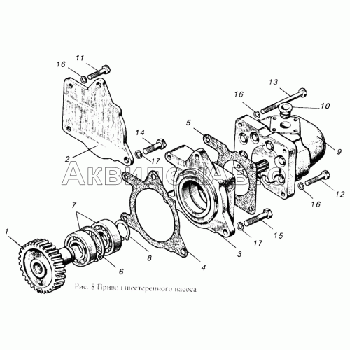 Привод шестеренного насоса Привод шестеренного насоса