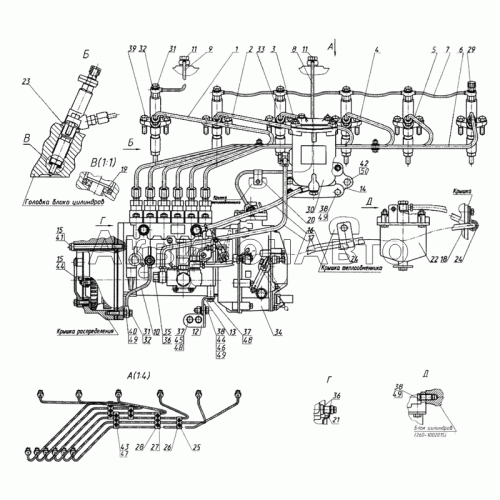 Топливные трубопроводы и установка топливной аппаратуры с топливным насосом пр-ва ОАО «ЯЗДА» Топливные трубопроводы и установка топливной аппаратуры с топливным насосом пр-ва ОАО «ЯЗДА»