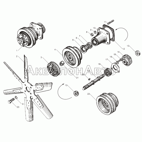 Вентилятор и привод вентилятора двигателей ЯМЗ-238НД3 и ЯМЗ-238НД4