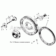 Маховик и механизм поворота