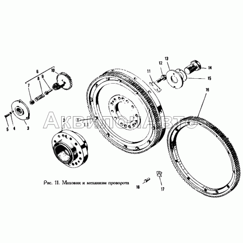 Маховик и механизм поворота