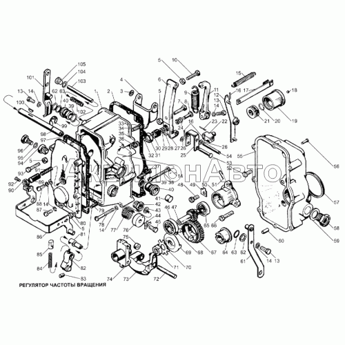 Регулятор частоты вращения