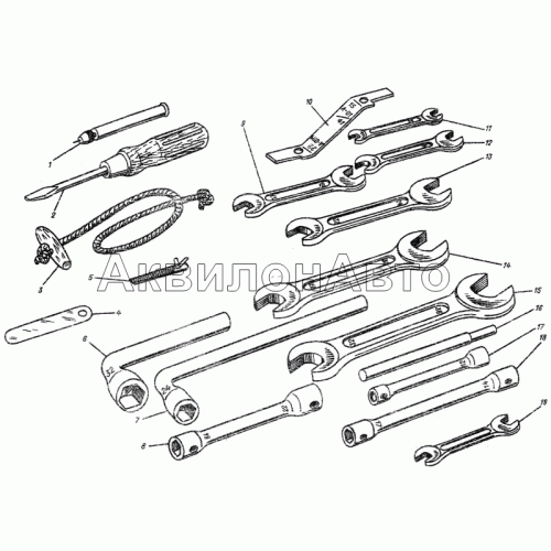 Комплект инструмента и приспособлений Комплект инструмента и приспособлений