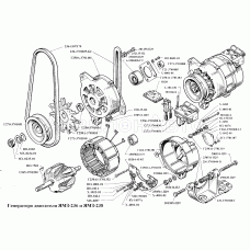 Генератор двигателей ЯМЗ-236 и ЯМЗ-238НБ