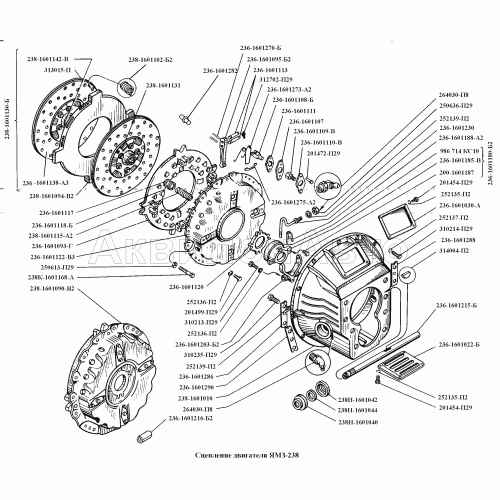 Сцепление двигателя ЯМЗ-238 Сцепление двигателя ЯМЗ-238
