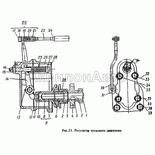 Регулятор пускового двигателя