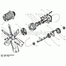 Вентилятор
