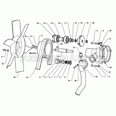Установка водяного насоса и вентилятора