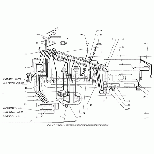 Приборы электрооборудования и жгуты проводов Приборы электрооборудования и жгуты проводов