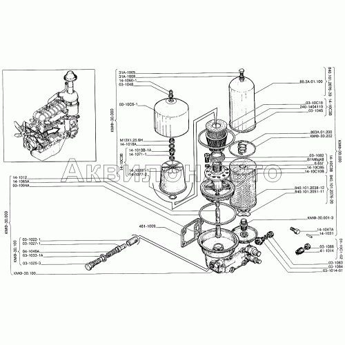 Центрифуга с разборным масляным фильтром Центрифуга с разборным масляным фильтром