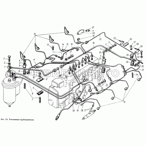 Топливные трубопроводы