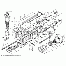 Топливный насос высокого давления