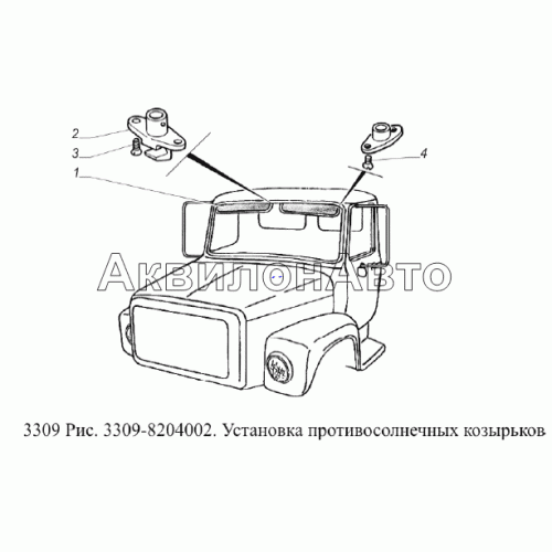 Установка противосолнечных козырьков Установка противосолнечных козырьков