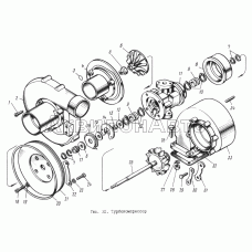 Турбокомпрессор