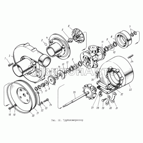 Турбокомпрессор
